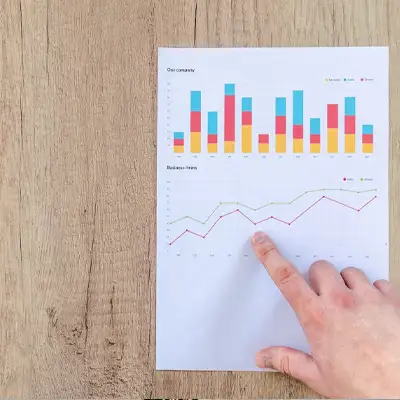 Analytics Reporting Myrtle Beach